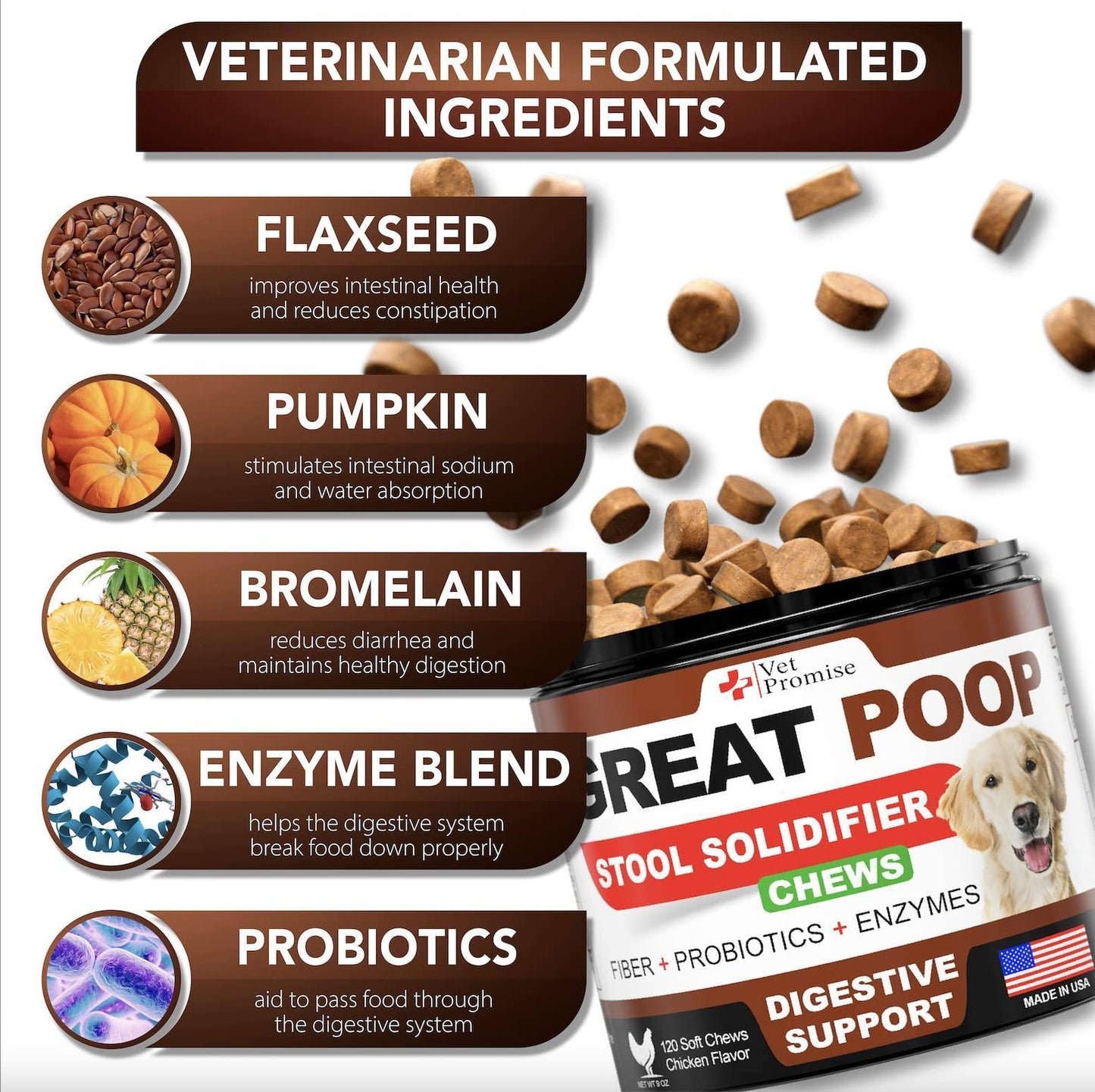 Great Probiotics for Dogs (Stool Softener)