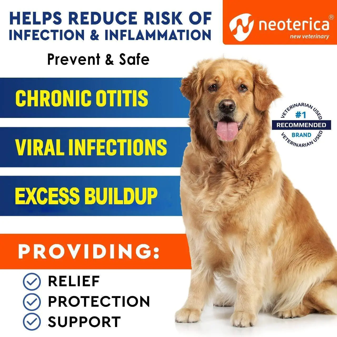Pet Ear Health Solution for Itch & Infections