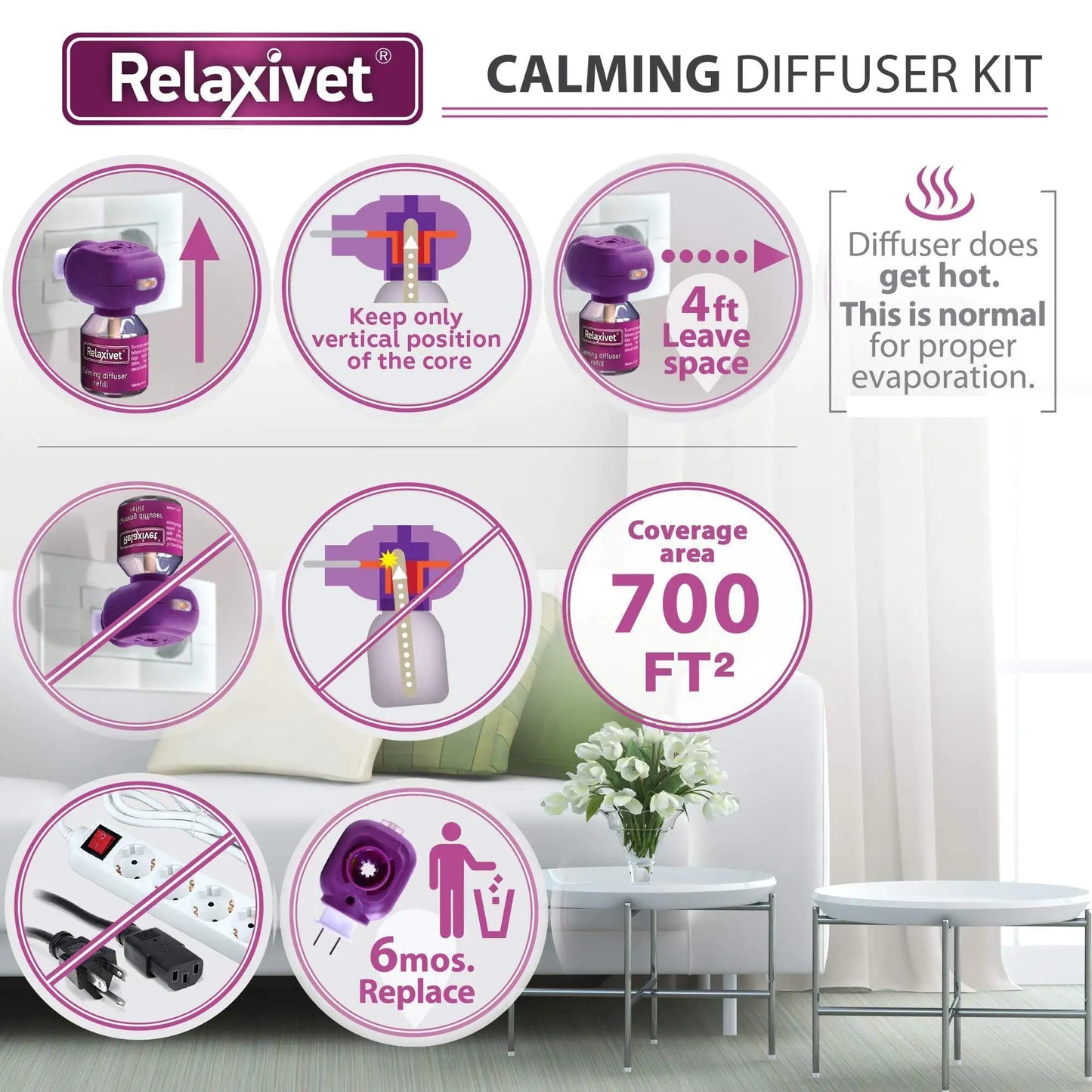 Soothing Cat Pheromone Diffuser Refills